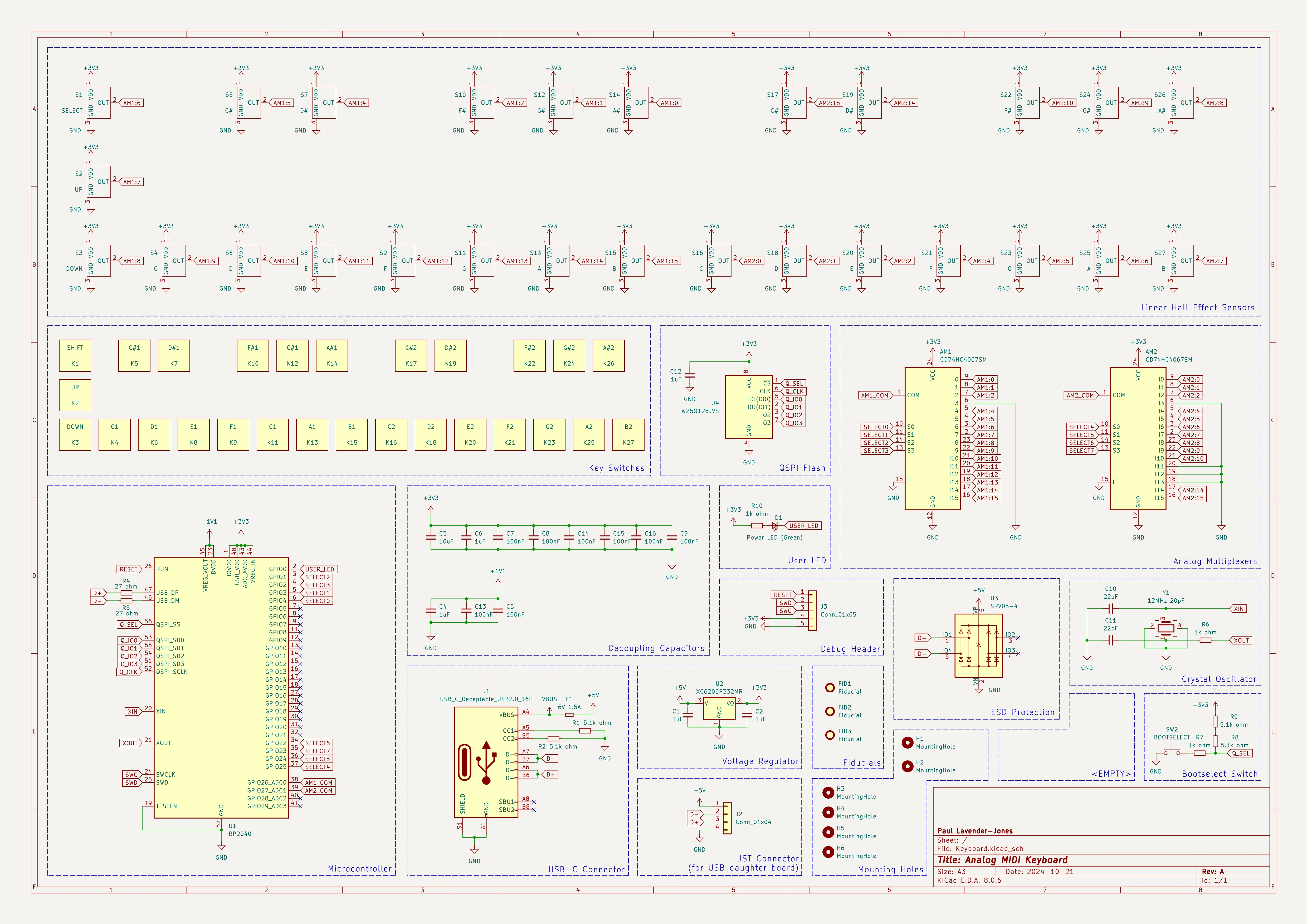 Finished PCB Schematic